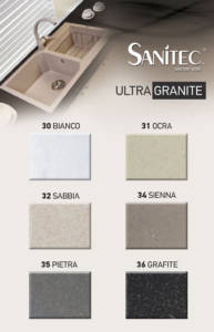 Ultra Granite, Sanitec